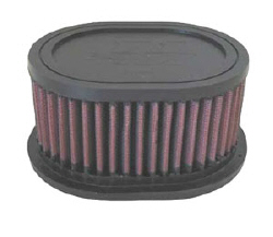 K&N Luftfilter für Yamaha FZS 600 Fazer 1998-2003
