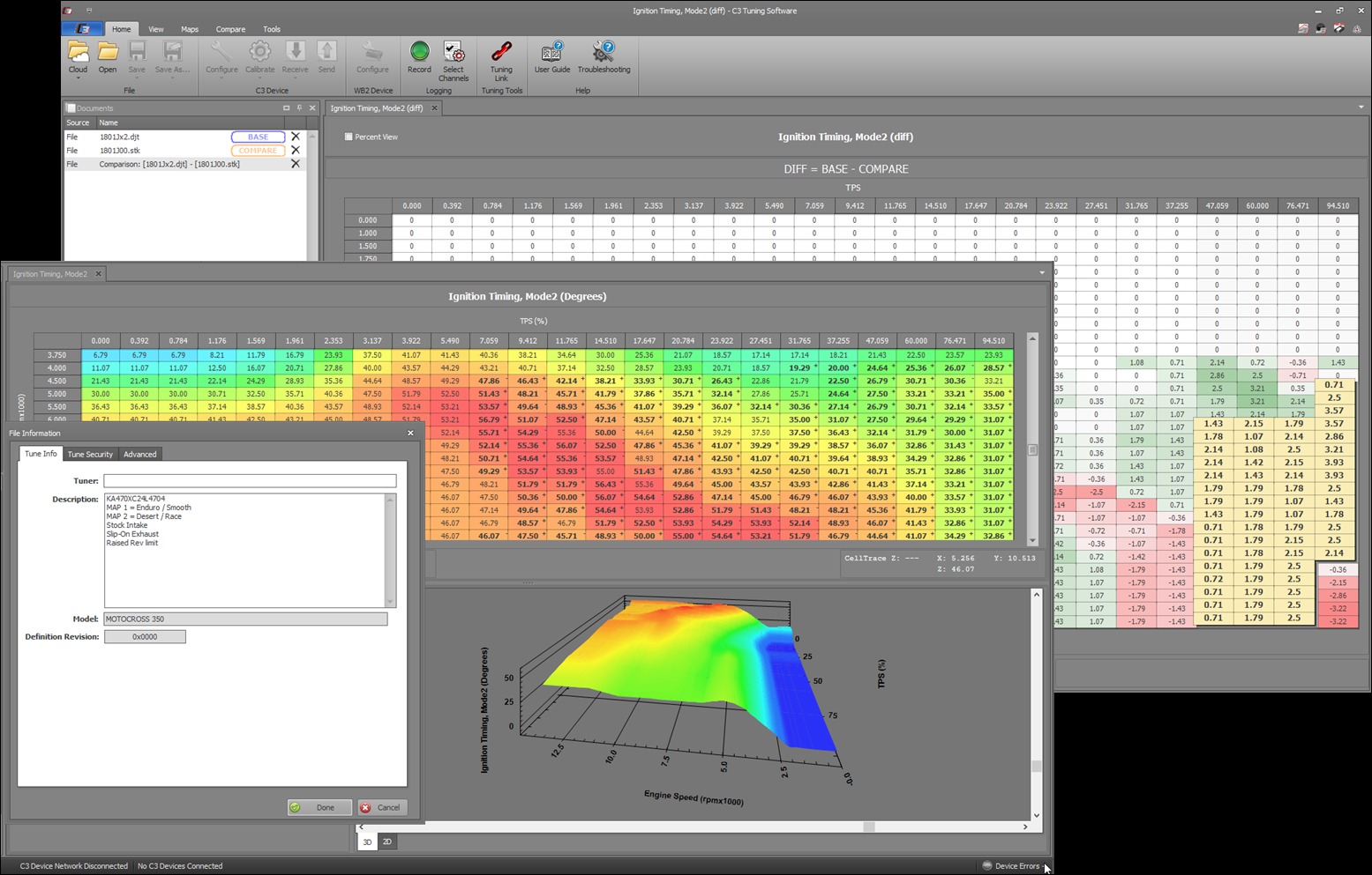 Software des Power Vision 3 zur Abstimmung der KTM 250/350/450/500 Viertaktmodelle 2017-2025
