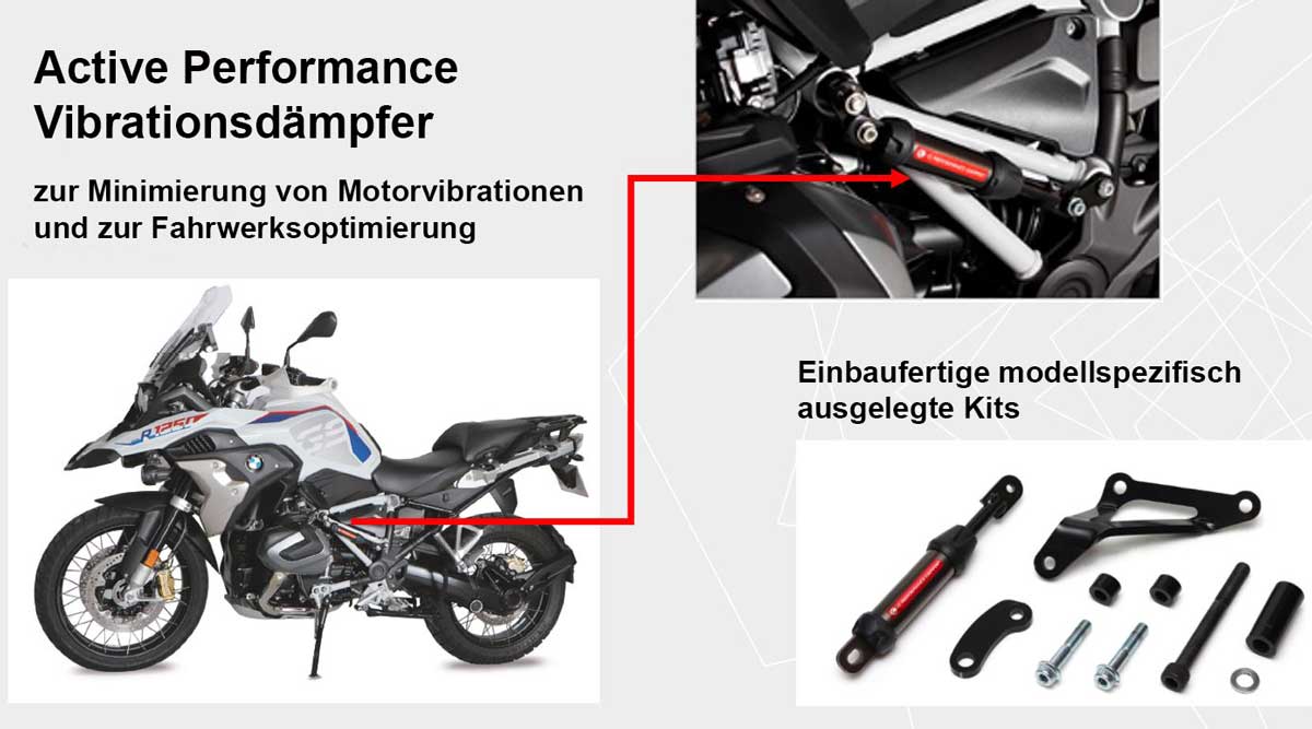 Montagebeispiel Active Performance Dämpfer für BMW R 1200 GS 2014-18 R 1250 GS 2019-23 und Adventure