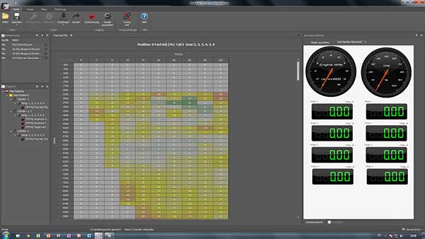 Dynojet Leistungsprüfstand