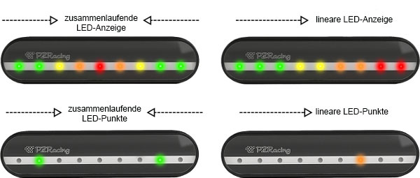 Lightronic einstellbare Anzeigemodi