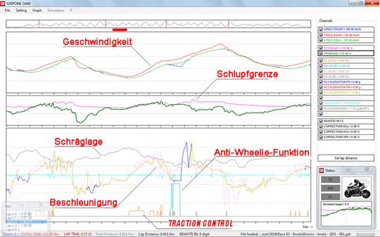 DAM Datarecordingmodul für GripOne S3, S4 und ISIDE Traktionskontrolle