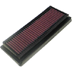 K&N Luftfilter für Kawasaki ZX 6 R ZX 6 RR 2005-2006